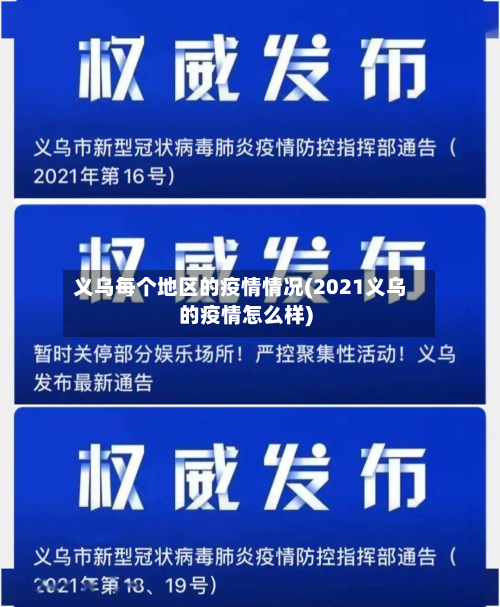 义乌每个地区的疫情情况(2021义乌的疫情怎么样)-第2张图片