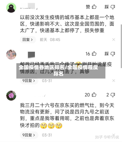全国疫情各地区排名/全国疫情程度排名-第2张图片