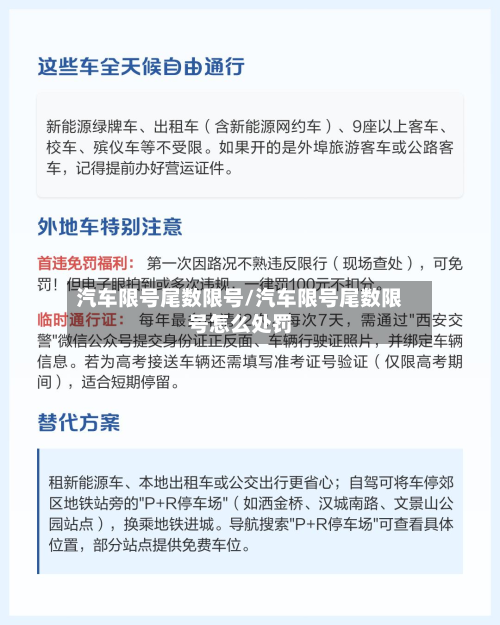 汽车限号尾数限号/汽车限号尾数限号怎么处罚-第3张图片