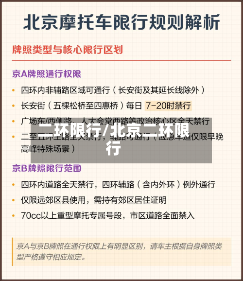 二环限行/北京二环限行