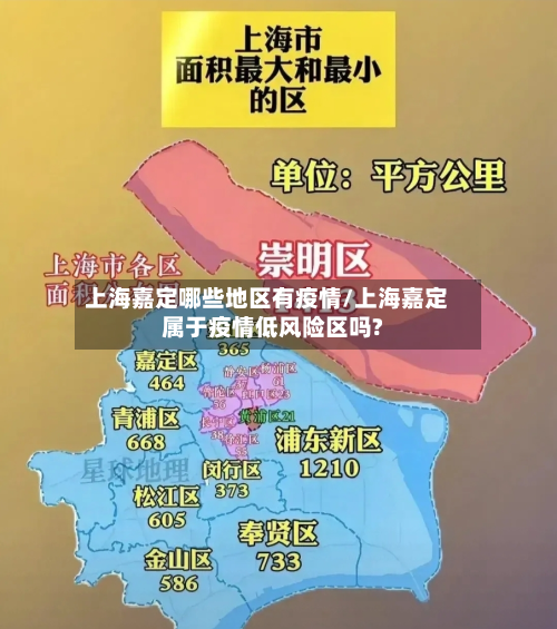 上海嘉定哪些地区有疫情/上海嘉定属于疫情低风险区吗?-第3张图片