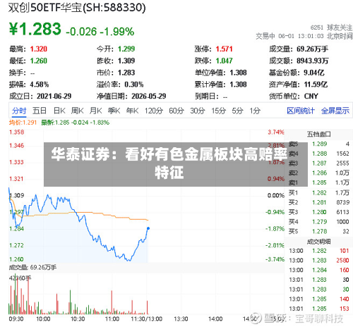 华泰证券：看好有色金属板块高赔率特征