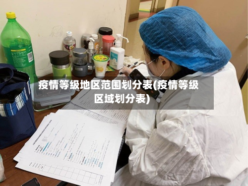 疫情等级地区范围划分表(疫情等级区域划分表)