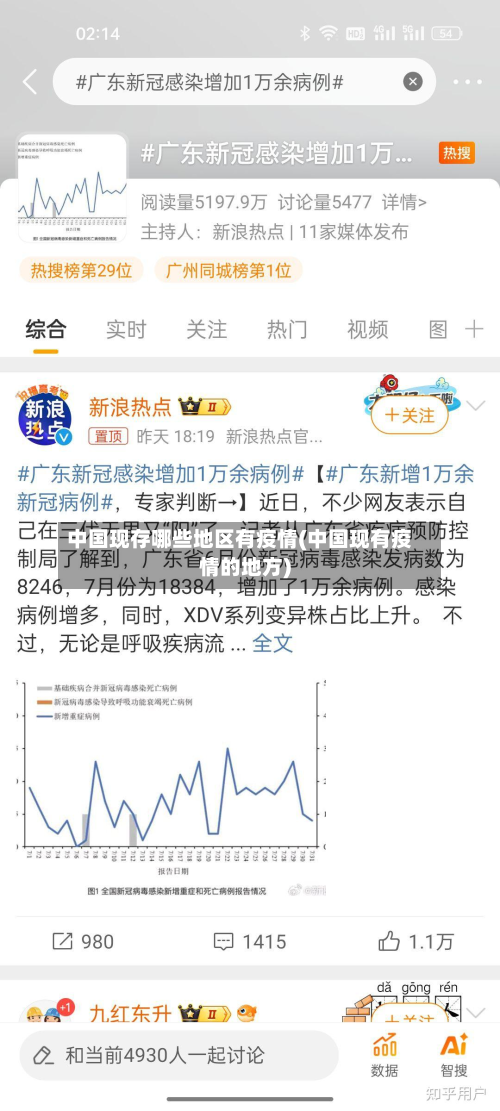 中国现存哪些地区有疫情(中国现有疫情的地方)