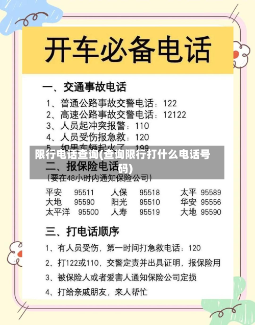 限行电话查询(查询限行打什么电话号码)-第3张图片