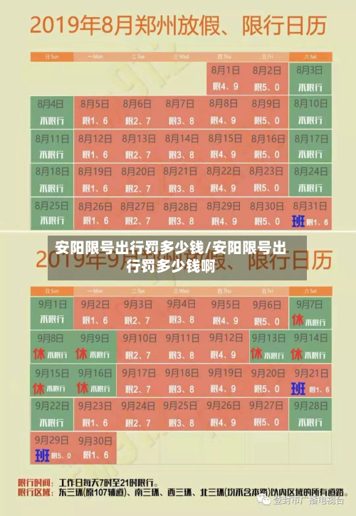 安阳限号出行罚多少钱/安阳限号出行罚多少钱啊-第2张图片