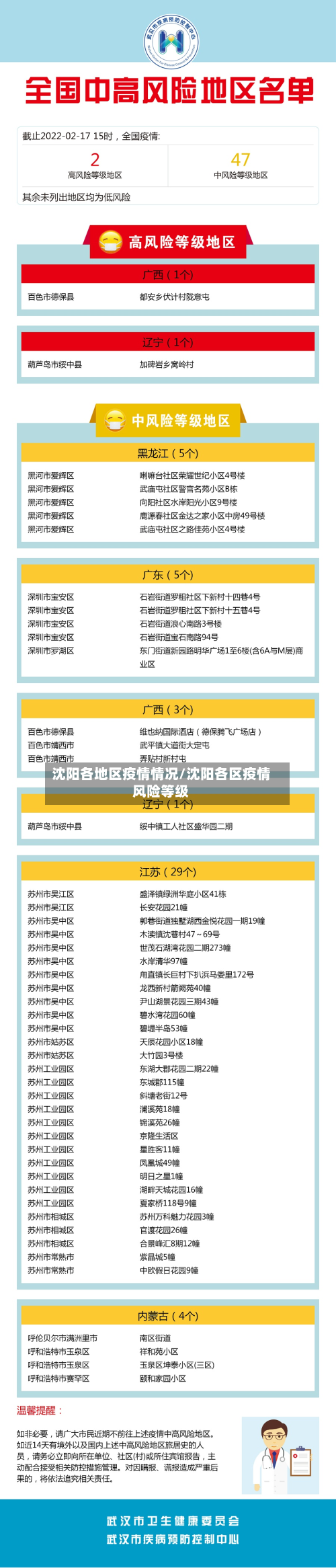 沈阳各地区疫情情况/沈阳各区疫情风险等级
