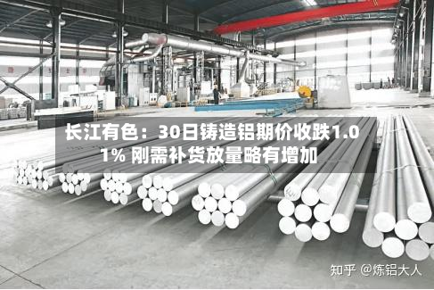 长江有色:30日铸造铝期价收跌1.01% 刚需补货放量略有增加-第2张图片