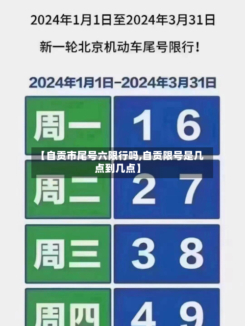 【自贡市尾号六限行吗,自贡限号是几点到几点】-第2张图片
