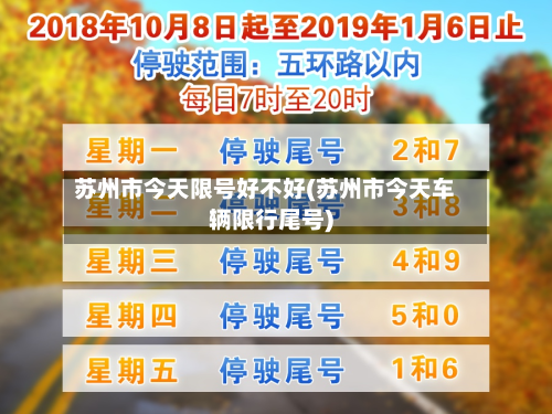 苏州市今天限号好不好(苏州市今天车辆限行尾号)