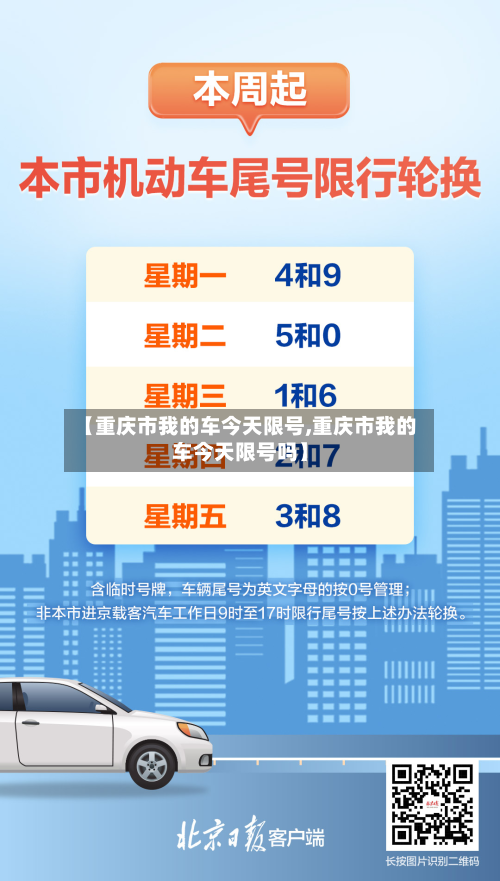 【重庆市我的车今天限号,重庆市我的车今天限号吗】