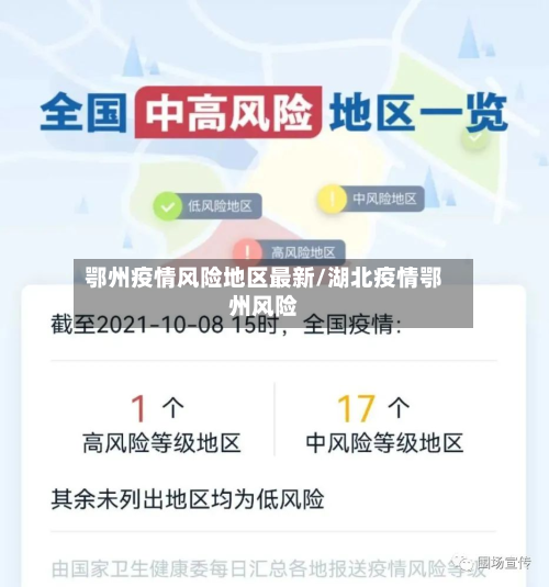 鄂州疫情风险地区最新/湖北疫情鄂州风险