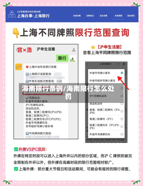 海南限行条例/海南限行怎么处罚