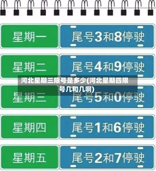 河北星期三限号是多少(河北星期四限号几和几啊)-第3张图片