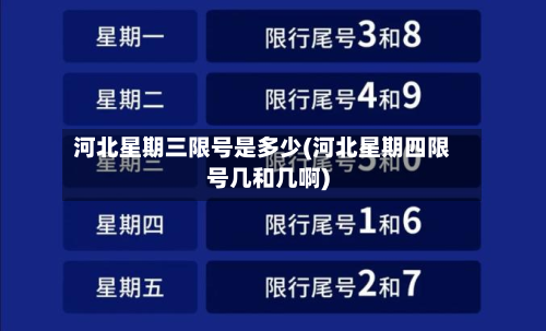 河北星期三限号是多少(河北星期四限号几和几啊)-第2张图片