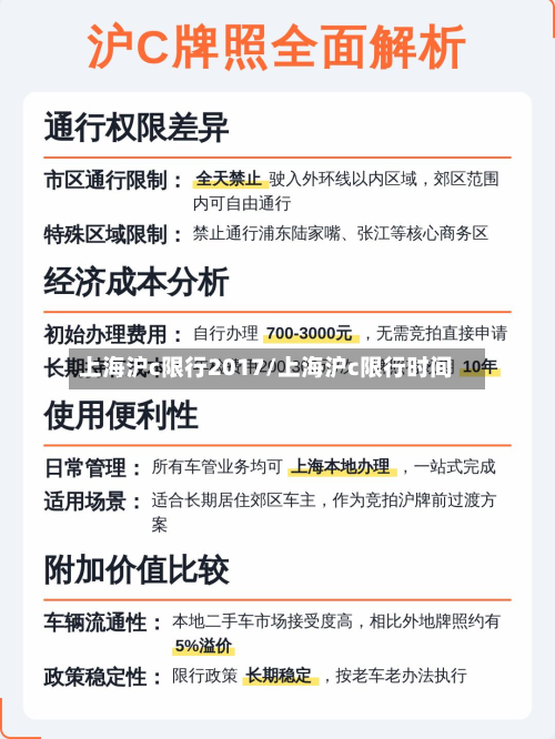 上海沪c限行2017/上海沪c限行时间