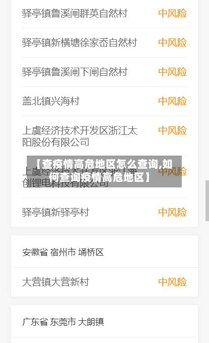 【查疫情高危地区怎么查询,如何查询疫情高危地区】-第2张图片