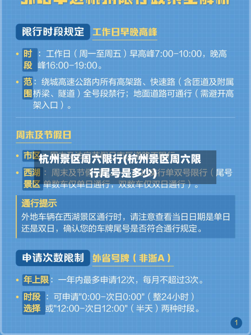 杭州景区周六限行(杭州景区周六限行尾号是多少)