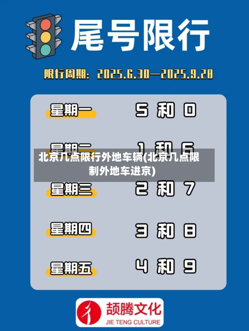 北京几点限行外地车辆(北京几点限制外地车进京)-第2张图片