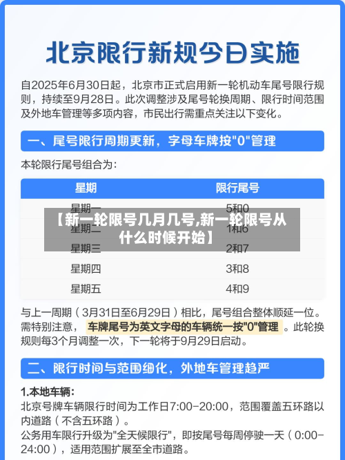 【新一轮限号几月几号,新一轮限号从什么时候开始】