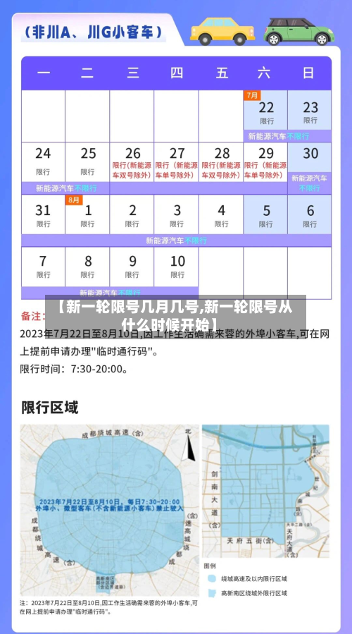 【新一轮限号几月几号,新一轮限号从什么时候开始】-第2张图片