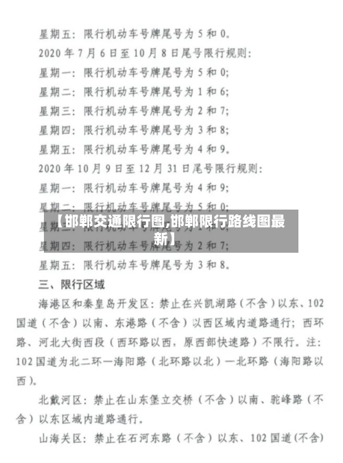【邯郸交通限行图,邯郸限行路线图最新】-第2张图片