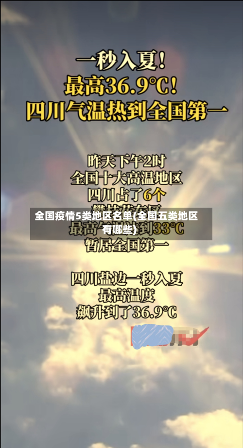 全国疫情5类地区名单(全国五类地区有哪些)-第2张图片