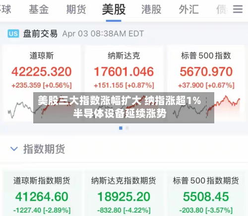 美股三大指数涨幅扩大 纳指涨超1% 半导体设备延续涨势-第1张图片