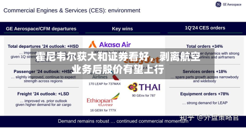 霍尼韦尔获大和证券看好，剥离航空业务后股价有望上行-第3张图片