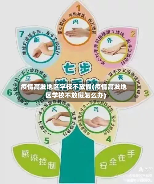 疫情高发地区学校不放假(疫情高发地区学校不放假怎么办)