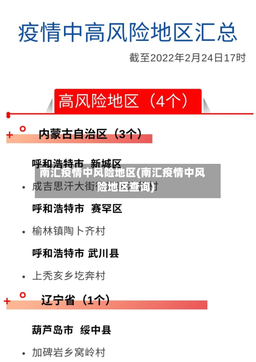 南汇疫情中风险地区(南汇疫情中风险地区查询)