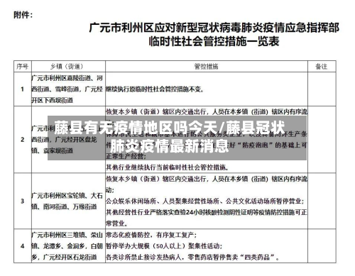 藤县有无疫情地区吗今天/藤县冠状肺炎疫情最新消息