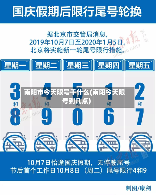 南阳市今天限号干什么(南阳今天限号到几点)