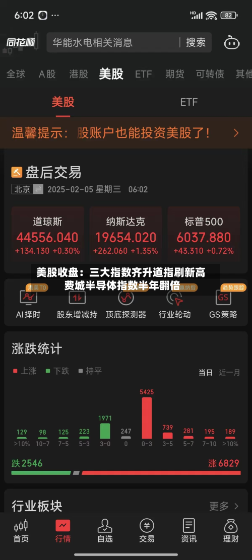 美股收盘：三大指数齐升道指刷新高 费城半导体指数半年翻倍-第3张图片