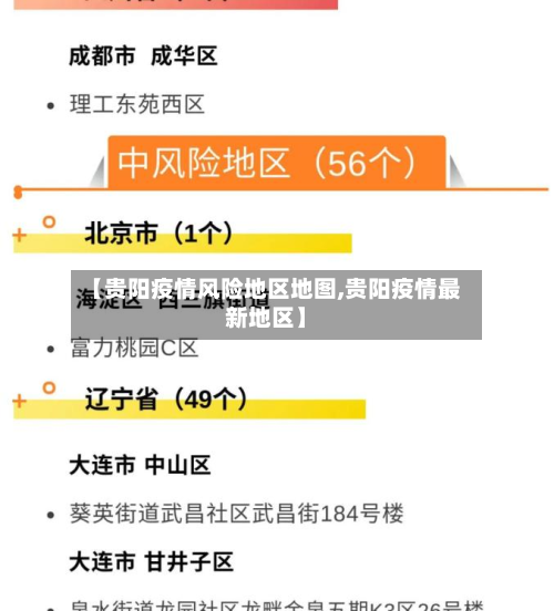 【贵阳疫情风险地区地图,贵阳疫情最新地区】