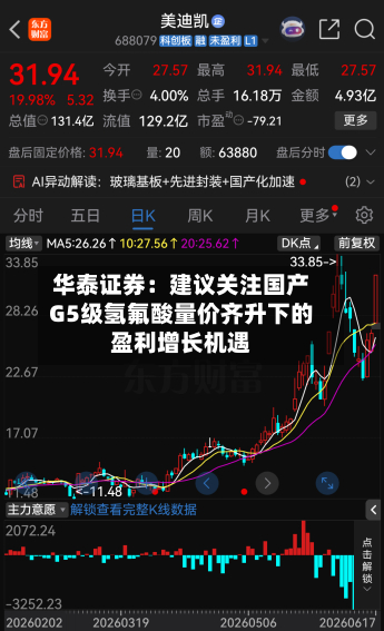 华泰证券：建议关注国产G5级氢氟酸量价齐升下的盈利增长机遇