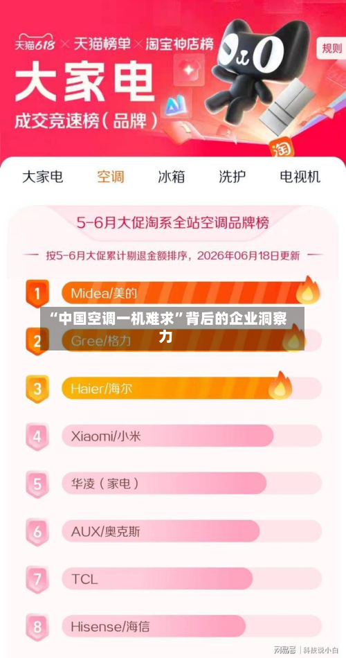 “中国空调一机难求	”背后的企业洞察力-第2张图片