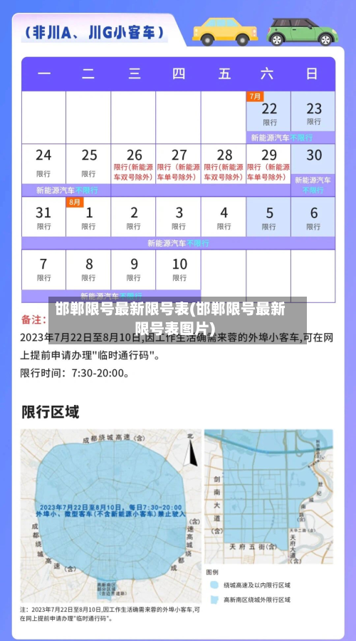 邯郸限号最新限号表(邯郸限号最新限号表图片)