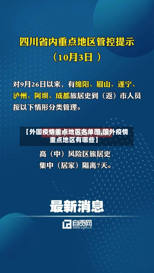 【外国疫情重点地区名单图,国外疫情重点地区有哪些】-第3张图片