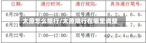 太原怎么限行/太原限行在哪里调整-第3张图片