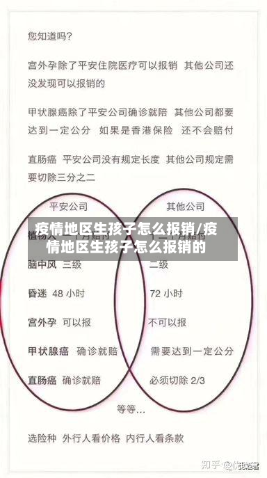 疫情地区生孩子怎么报销/疫情地区生孩子怎么报销的-第3张图片