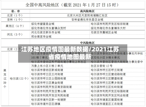 江苏地区疫情图最新数据/2021江苏省疫情地图最新