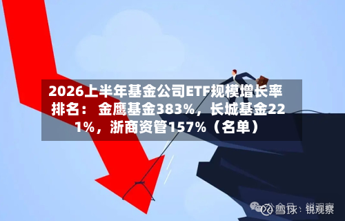 2026上半年基金公司ETF规模增长率排名： 金鹰基金383%，长城基金221%，浙商资管157%（名单）