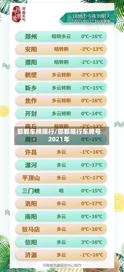邯郸车牌限行/邯郸限行车牌号2021年