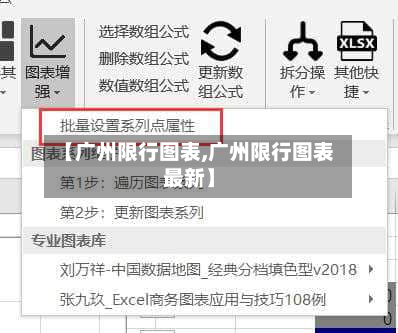 【广州限行图表,广州限行图表最新】-第2张图片