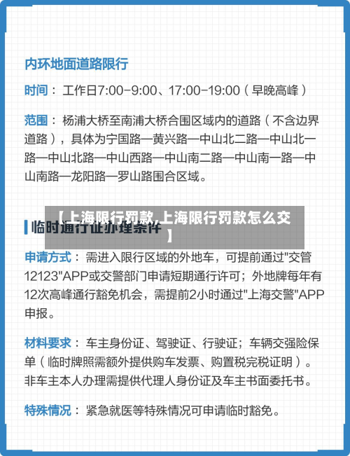 【上海限行罚款,上海限行罚款怎么交】