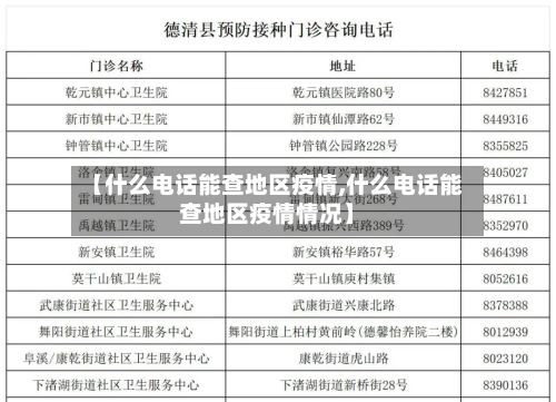 【什么电话能查地区疫情,什么电话能查地区疫情情况】