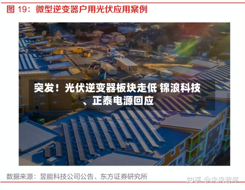 突发!光伏逆变器板块走低 锦浪科技、正泰电源回应