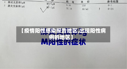 【疫情阳性感染报告地区,出现阳性病例的地区】