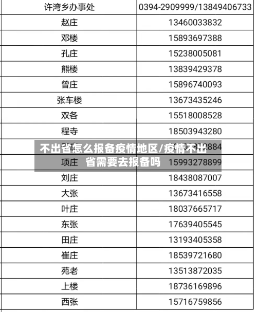 不出省怎么报备疫情地区/疫情不出省需要去报备吗-第3张图片